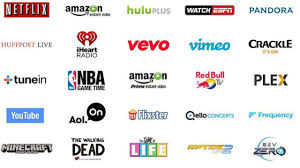 Amazon offers a huge range of apps that you can install on amazon fire tv devices, which includes the amazon fire stick. Fire Stick Channels Which Tv Channels Are Available Kfire Tv