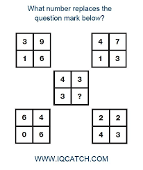 In addition to offering your free general iq, we offer an optional extensive analysis of your score, reporting your performance. Pin On Iq