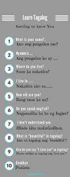 This is usually how children say yes to their parents, how students answer their teachers, and even how employees. Pin On Tagalog