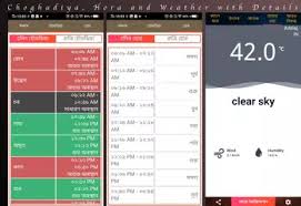 Īpaši piemērots laiks gavēšanai ir ekadašī. Iskcon Ekadasi Calendar 2019 Bangladesh