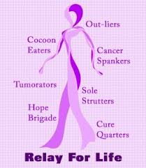 These next relay for life fundraising ideas for teams center around basketball. Catchy Fundraising Quotes Quotesgram