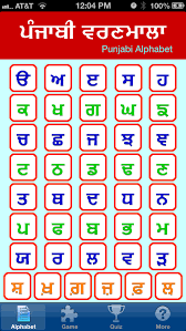 37 Expert Punjabi Alphabets Chart