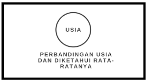 Jika sekarang ini perbandingan usia klee dengan yanfei adalah 1:2, sedangkan 10 tahun kedepan perbandingannya berubah menjadi 2:3. Perbandingan Usia A B Dan C Adalah 2 3 4 Jika Rata Rata Usia Mereka 30 Tahun Berapa Masing Masing Usianya Solusi Matematika
