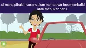 Maybe you would like to learn more about one of these? Insurans Cermin Kereta Apa Yang Perlu Anda Ketahui Ibanding Making Better Decisions