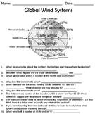 Learn about global wind patterns with free interactive flashcards. Global Wind Worksheets Teaching Resources Teachers Pay Teachers