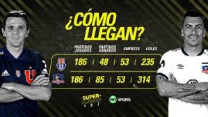 Tnt sports y cdf premium. Universidad De Chile Vs Colo Colo Mira El Superclasico En Tnt Sports Tnt Sports