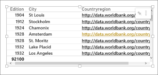 Add Hyperlinks Urls To A Table Power Bi Microsoft Docs