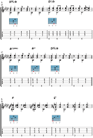 The Girl From Ipanema Chords 2 In 2019 Guitar Chords