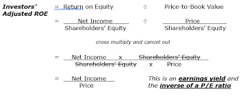 Return on equity (roe) measures the profitability of a corporation in relation to stockholders' equity. Price To Tangible Book Value Definition Online Accounting