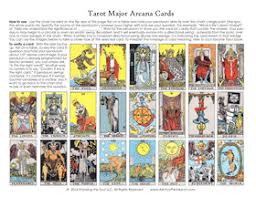 Side 2 Of The Tarot Major Arcana Pendulum Chart Tarot