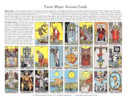 side 2 of the tarot major arcana pendulum chart tarot