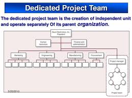 project organization and structure