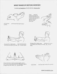 Pin On Carpal Tunnel Syndrome