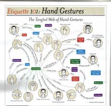 body language around the world hugh fox iii