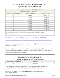 We have included multiple percentages in the federal poverty level chart below, as there are several for nursing home medicaid and hcbs medicaid waivers, many states use 300% of the federal benefit. Https Adsd Nv Gov Uploadedfiles Agingnvgov Content Programs Grant Fedpoverty Pdf