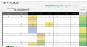 Skills matrix template free creative images. 4x It Skills Matrix Templates Free Excel Downloads Ag5