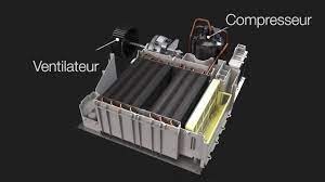 Connaître les avantages et les inconvénients permet aussi de faciliter votre choix. Principe De Fonctionnement Du Seche Linge A Pompe A Chaleur Asko Electromenager Youtube