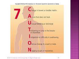 Common signs and symptoms of cancer in both men and women include: Cancer Chapter Ppt Video Online Download