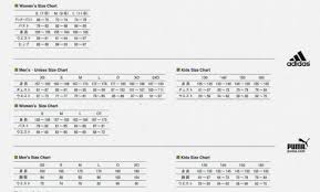 Rare Baking Pan Size Conversion Chart Cake And Baking Pan