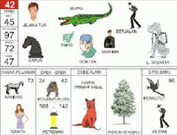 Buku Mimpi 2d Bergambar Erek Erek Lengkap Terbaru Buku Mimpi Di 2020 Buku Buku Gambar Gambar