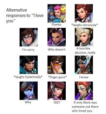 Alternative Responses To I Love You Know Your Meme