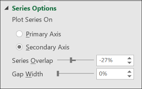 How To Create A Thermometer Chart In Excel Static