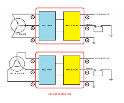 If you receive a wiring diagram you have requested before instead of the new one, close the browser window and start the. Understanding Motorcycle Voltage Regulator Wiring Homemade Circuit Projects