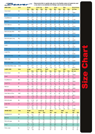 scuba weight charts related keywords suggestions scuba