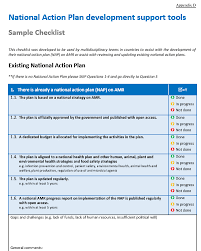 Providers may use this guide to satisfy that requirement. Supporting Countries With National Action Plan Implementation