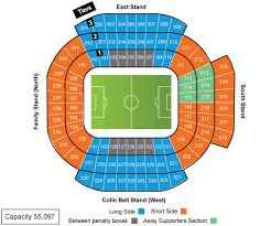 Sports Events 365 Manchester City Vs Chelsea Etihad