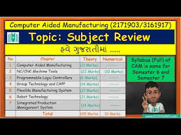 Crazy computer engineers from gtu. Subject Review Of Cam In Gujarati Computer Aided Manufacturing Sem 6 And 7 Gtu Youtube