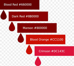 color blood red blood red crimson png 1057x940px color