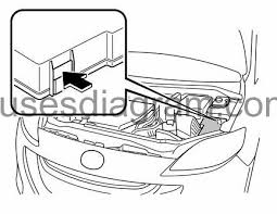 The video above shows how to replace blown fuses in the interior fuse box of your 2009 mazda 5 in addition to the fuse panel diagram location. Fuse Box Diagram Mazda 5