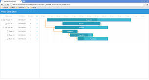 how to making your own gantt chart with webix codetitle