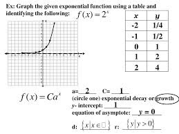 Ppt 7 1 7 2 Notes Exponential Growth And Decay
