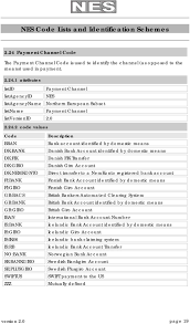 Последние твиты от danske bank danmark (@danskebank_dk). Code Lists And Identification Schemes Version Pdf Free Download