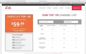 Dish Network America S Top 120 At120 Pricing Promotions Channels Country Music Television Television Network American Movie Classics