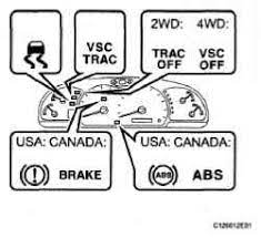 Vsc trac/vsc off lights i just bought a used 2002 sequoia limited 4wd. Check Warning Light Toyota Sequoia 2007 Repair Toyota Service Blog