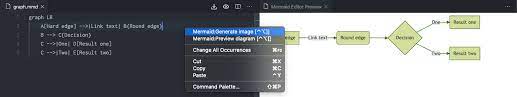 Free Free 194 Vscode Mermaid Svg SVG PNG EPS DXF File