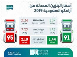 Maybe you would like to learn more about one of these? Here Ø³Ø¹Ø± Ø§Ù„Ø¨Ù†Ø²ÙŠÙ† ÙÙŠ Ø§Ù„Ø³Ø¹ÙˆØ¯ÙŠØ© Ø§Ù„ÙŠÙˆÙ… 10 6 2020 Ø¯Ø§Ø®Ù„ Ø§Ù„Ø§Ø³ÙˆØ§Ù‚ Ø§Ù„Ù…Ø­Ù„ÙŠØ© Ø¹Ù‚Ø¨ ØªØ³Ø¹ÙŠØ±Ø© Ø´Ø±ÙƒØ© Ø§Ø±Ø§Ù…ÙƒÙˆ Ø§Ù„Ø¬Ø¯ÙŠØ¯Ø© Ù„Ø´Ù‡Ø± ÙŠÙˆÙ†ÙŠÙˆ Ø¥Ù‚Ø±Ø£ Ù†ÙŠÙˆØ²