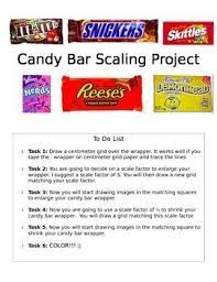 7th Grade Math Scaling Project Editable 7th Grade Math Math Projects Middle School Sixth Grade Math