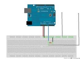I made this simple and at the same time amazing idea in 4 days. Diy Polygraph Machine Detect Lies With Tin Foil Wire And Arduino Mad Science Wonderhowto