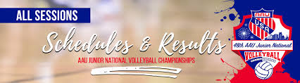 The aau was founded in 1888 to establish standards and uniformity in amateur sports. Aau Volleyball