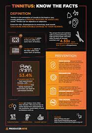 Maybe you would like to learn more about one of these? On Preventing Tinnitus The Phantom Auditory Menace The Hearing Review A Medqor Brand