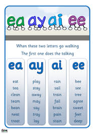 Long Vowel Sounds Ea Ai Ay And Ee Pdf Teaching Phonics