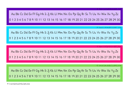 Number Line 0 To 30 Alphabet Chart Printable Teaching