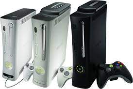The Current Generation Of Gaming Hardware Is Way Past Its Prime Xbox 360 Console Xbox 360 Games Xbox 360