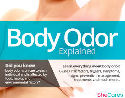 Due to my lovely showering habits, i developed some intertrigo on my armpit. What Causes Armpit Odor