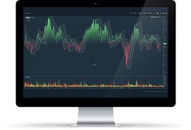 Financial Charts Built With Javascript Html5 Charting
