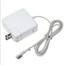 Pin On My Posh Picks